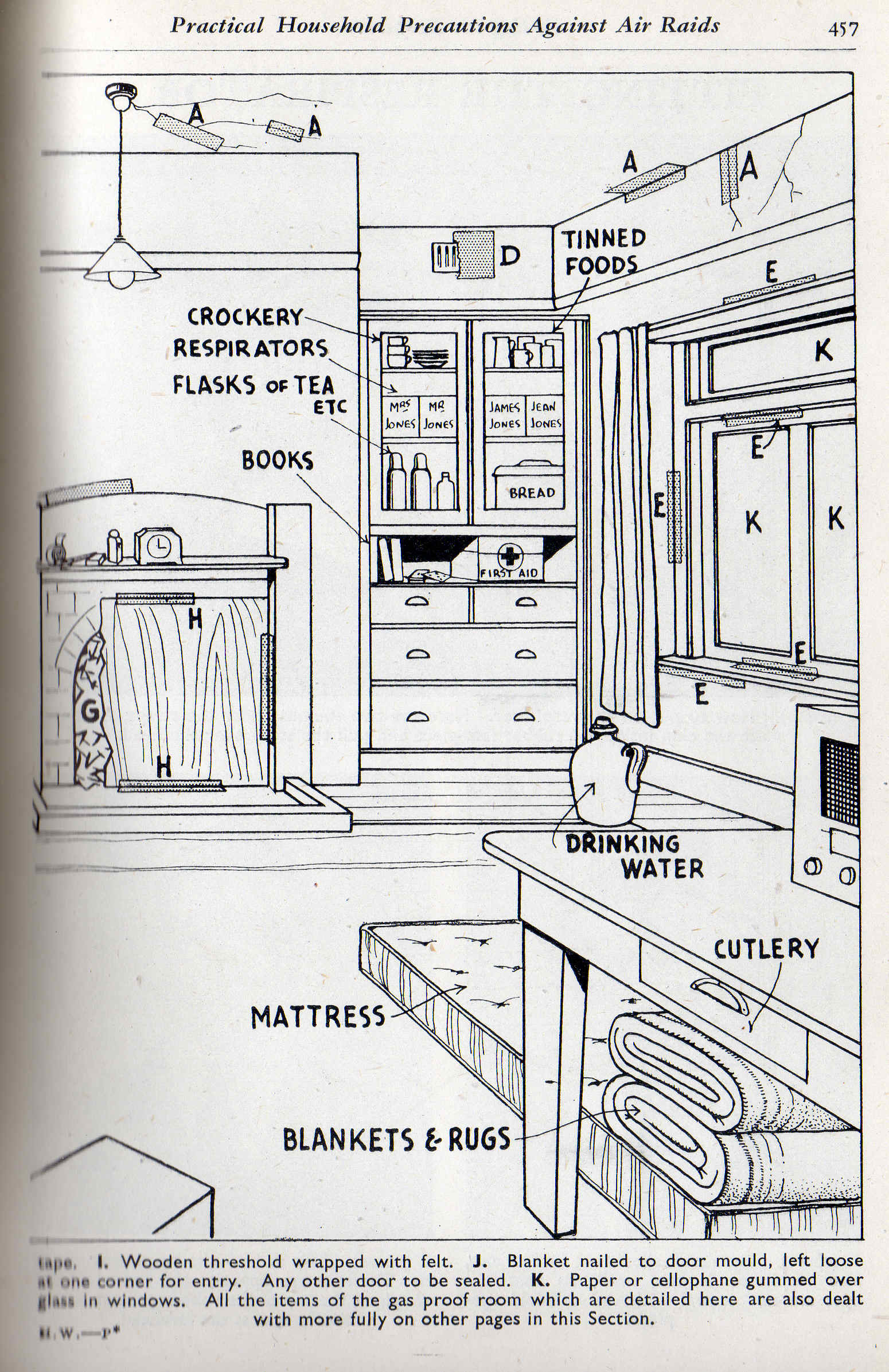 Anderson Shelter Diagram